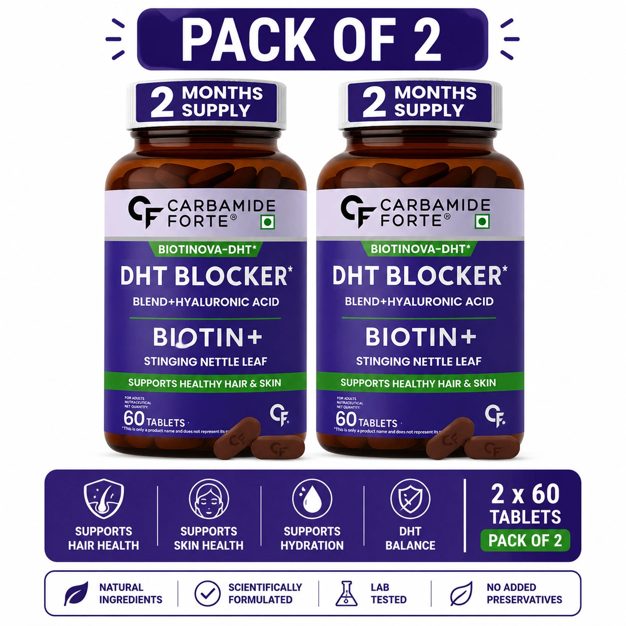 Carbamide Forte DHT Blocker Tablets with Biotin | Pack of 2 – Nutrition ...