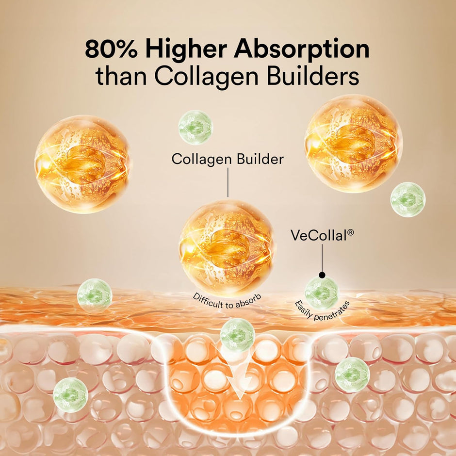 Wellbeing Nutrition Vegan Pro Collagen | 250g