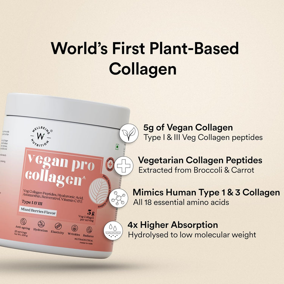 Wellbeing Nutrition Vegan Pro Collagen | 250g