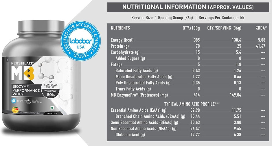 MuscleBlaze Biozyme Performance Whey - 4.4 Lbs