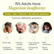 Wellbeing Nutrition MagnesiumGlycinate | 60 Capsules