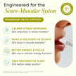 Wellbeing Nutrition MagnesiumGlycinate | 60 Capsules