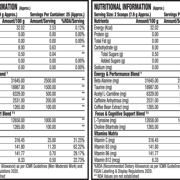 ProSupps Hyde Signature Pre Workout Dual Tub Combo | 3 Flavours in One Box